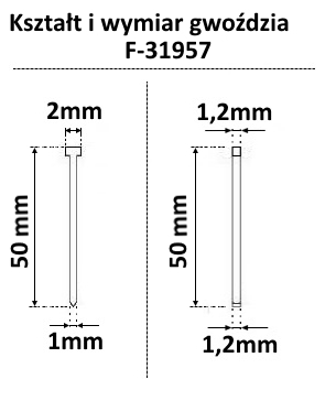 Гвозди для пневмопистолета Makita 50мм, 1,25×1 мм, 5000шт
