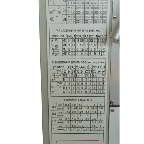 Токарно-винторезный станок FDB Maschinen Turner 320x1000WM-DPA